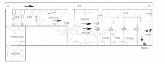 DNA實(shí)驗(yàn)室設(shè)計(jì)平面圖