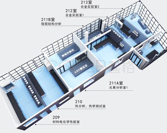實(shí)驗(yàn)室建設(shè)布局規(guī)范