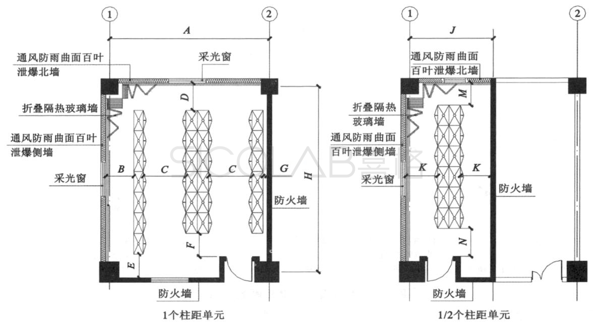 實驗室安全升級！這種新型易燃易爆試劑室你了解嗎？